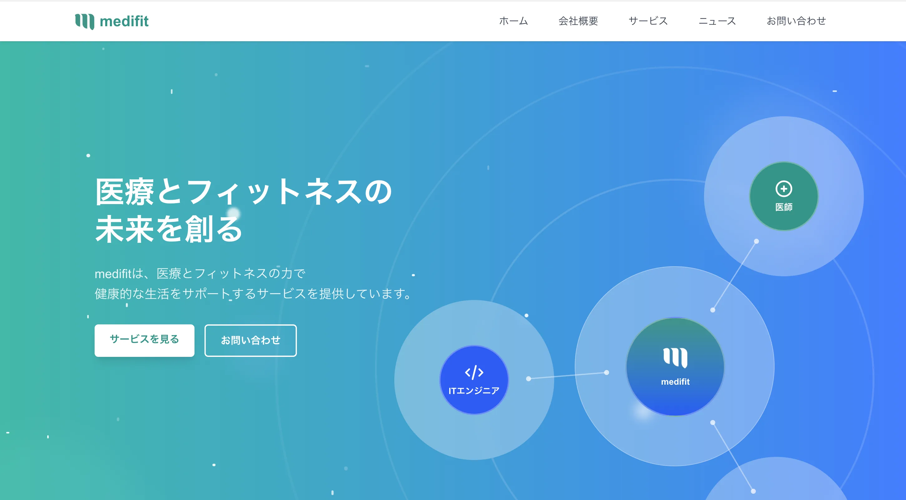 medifit公式ホームページ開設