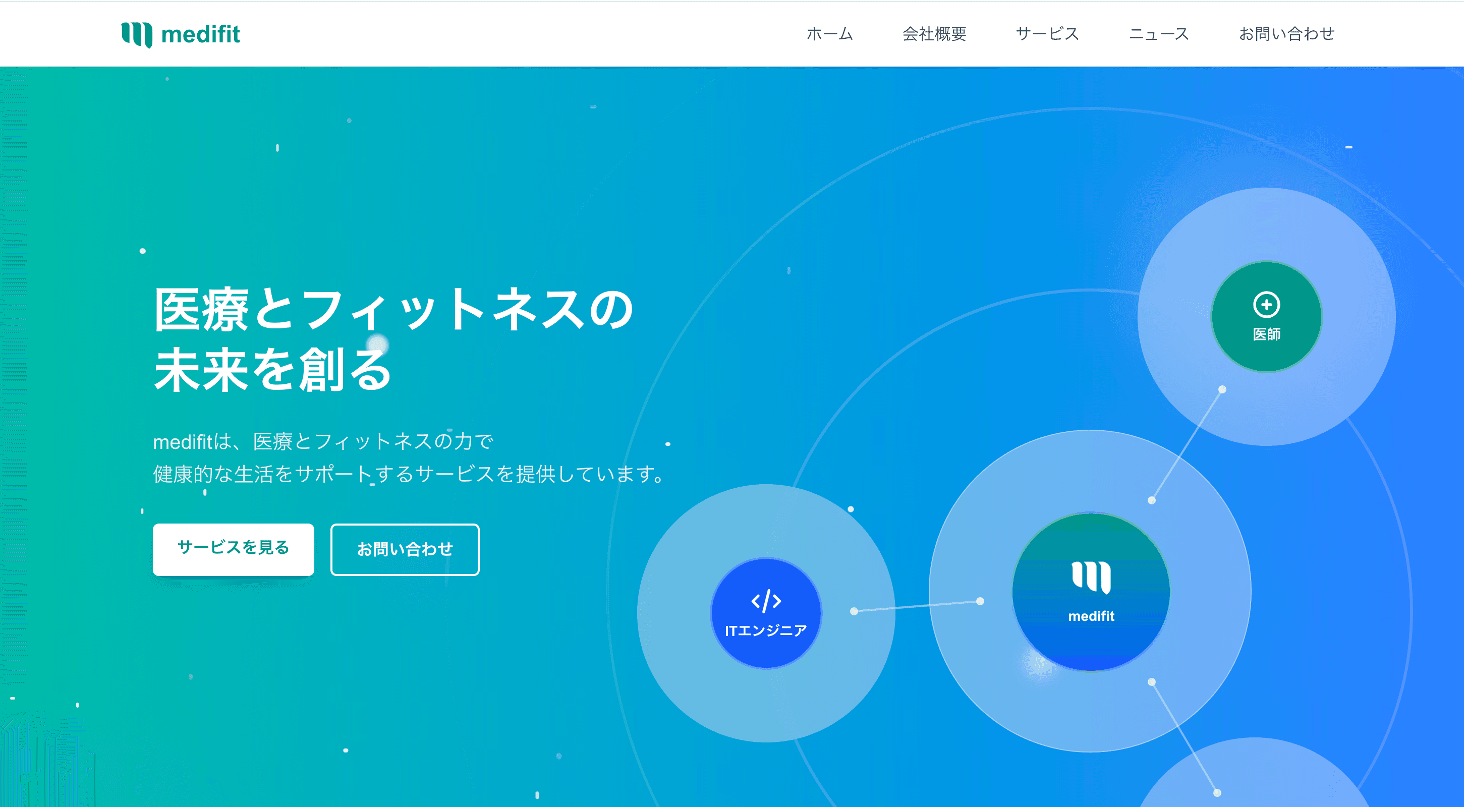 medifit公式ホームページ開設